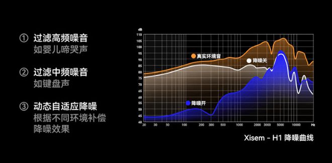 牌子音质好用、十大公认音质好的头戴式耳机long8唯一中国网站百元头戴式耳机哪个