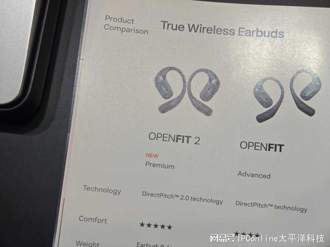 韶音推全新产品继续引领开放音频龙8头号玩家CES 2025：(图3)