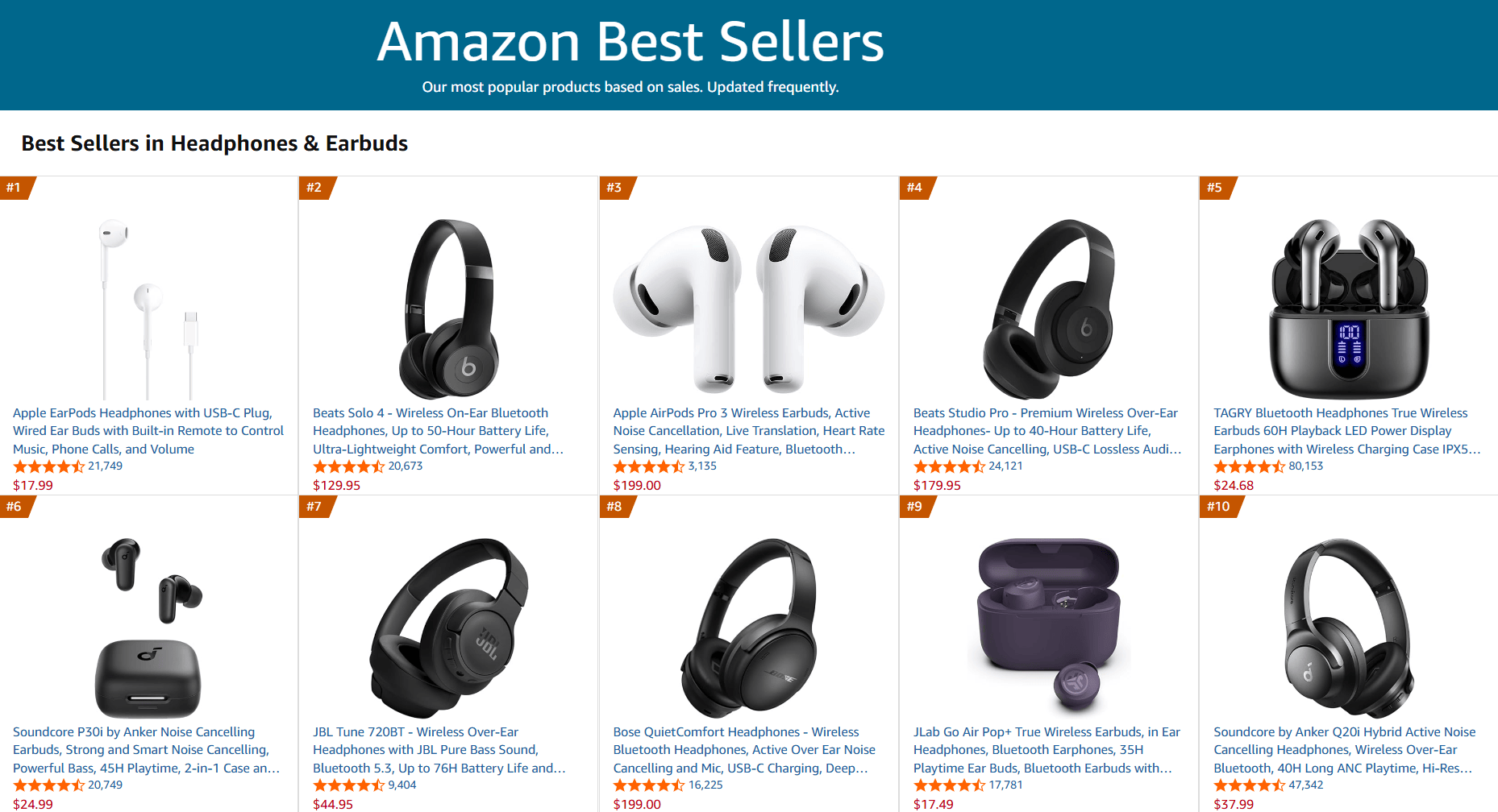 蓝牙耳机在12月美国亚马逊卖爆！苹果、Beats、声阔上榜 这些(图10)