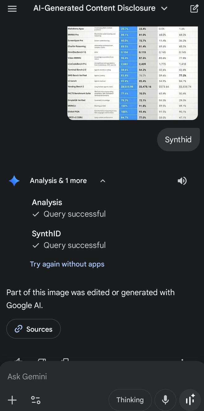 图爆火全网全面碾压Gemini 3奥特曼仓促亮剑GPT-52！一张(图3)