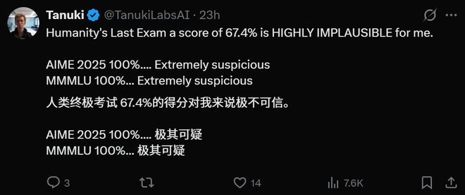 图爆火全网全面碾压Gemini 3奥特曼仓促亮剑GPT-52！一张(图6)